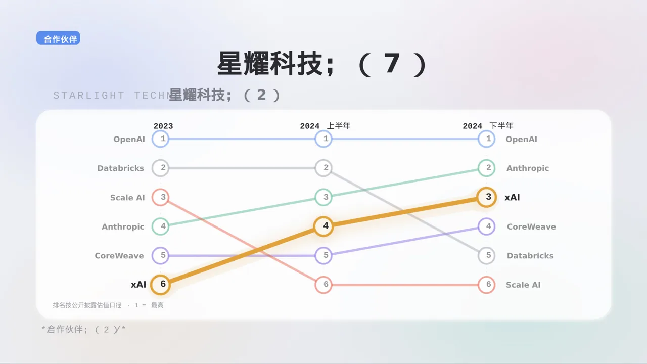 企业完整版品牌介绍 PPT模板（黑白极简风）-2 第10页预览
