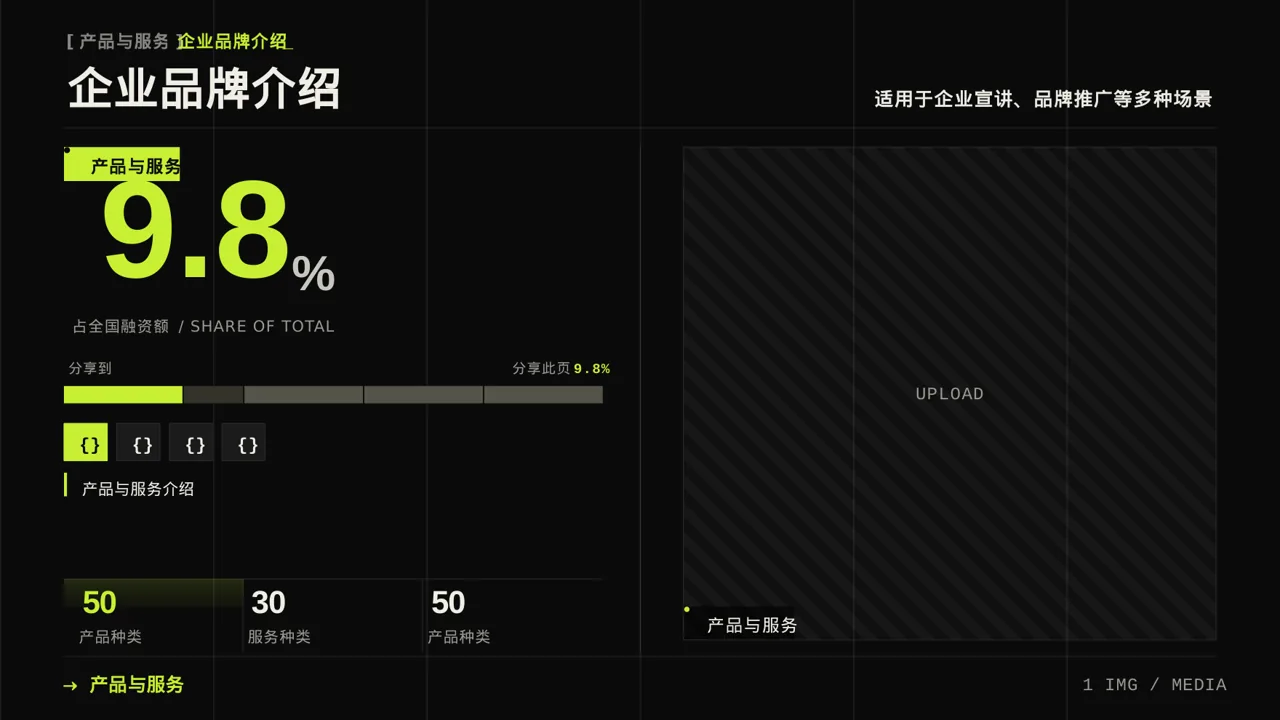 企业完整版品牌介绍PPT模板 第7页预览