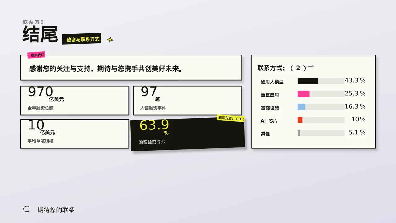 企业完整版品牌介绍PPT模板 第2页预览