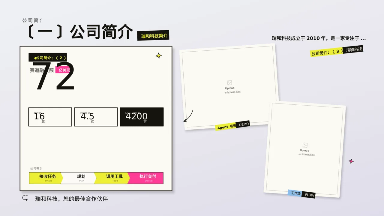 企业完整版品牌介绍PPT模板 第5页预览
