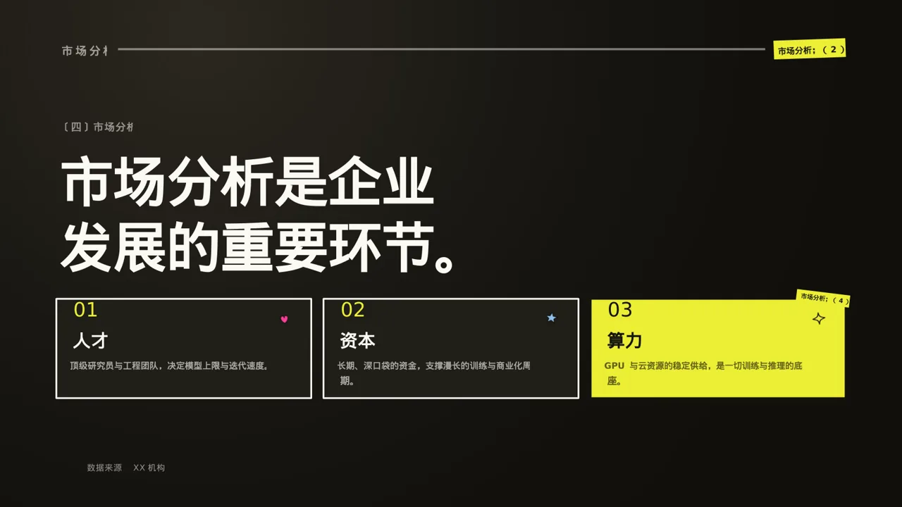 企业完整版品牌介绍PPT模板 第8页预览