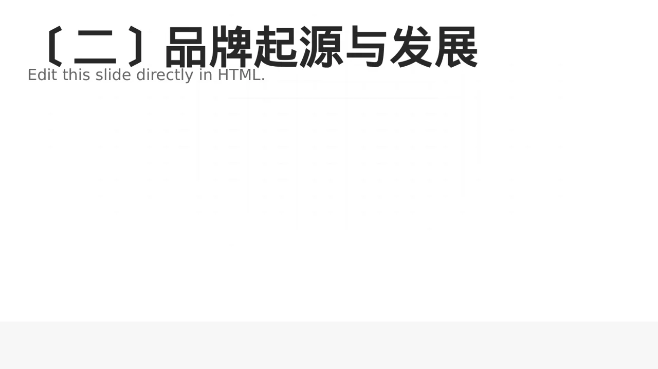 企业完整版品牌介绍PPT模板 第3页预览
