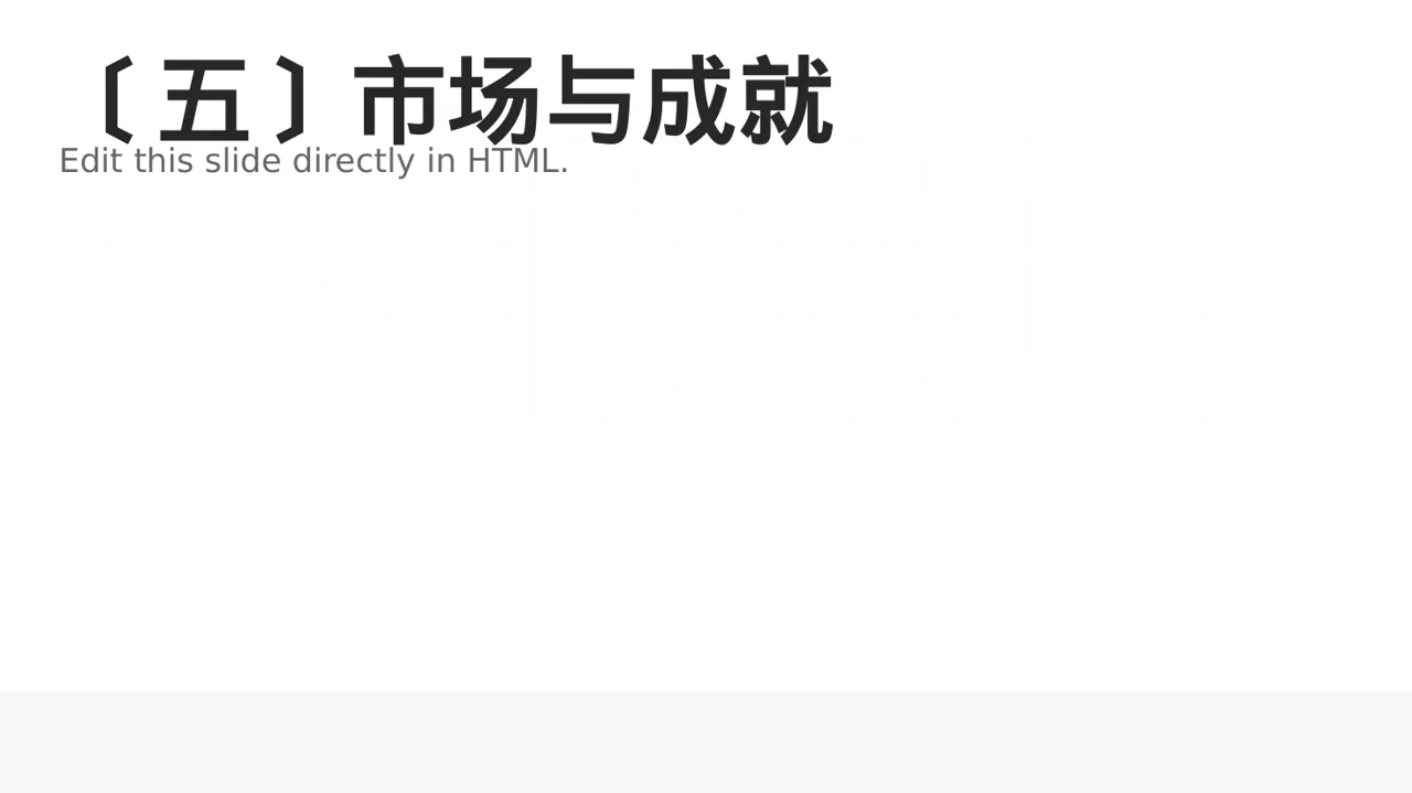 企业完整版品牌介绍PPT模板 第6页预览