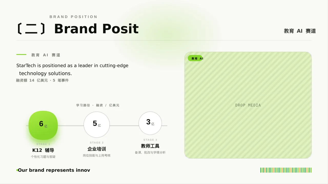 企业完整版品牌介绍 PPT模板（红黑杂志风）-2 第6页预览