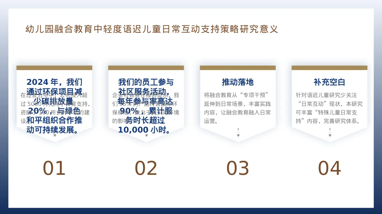 企业完整版品牌介绍PPT模板 第12页预览