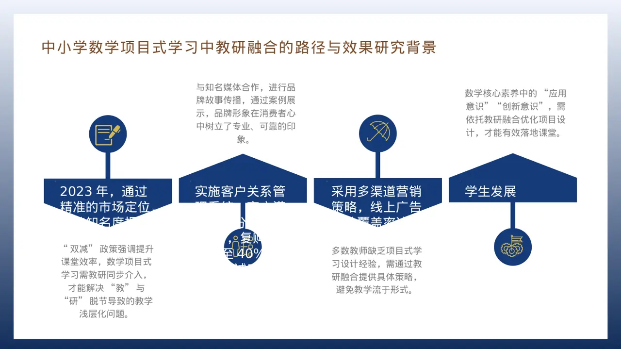 企业完整版品牌介绍PPT模板 第6页预览