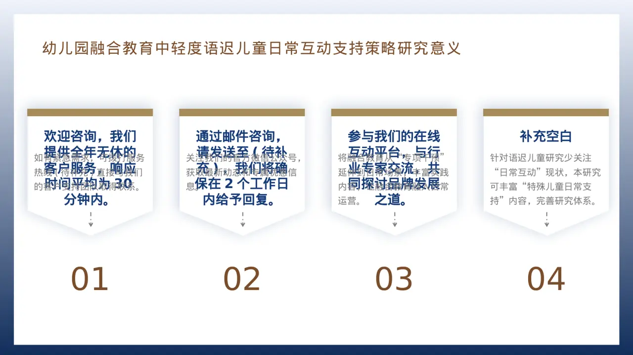 企业完整版品牌介绍PPT模板 第12页预览
