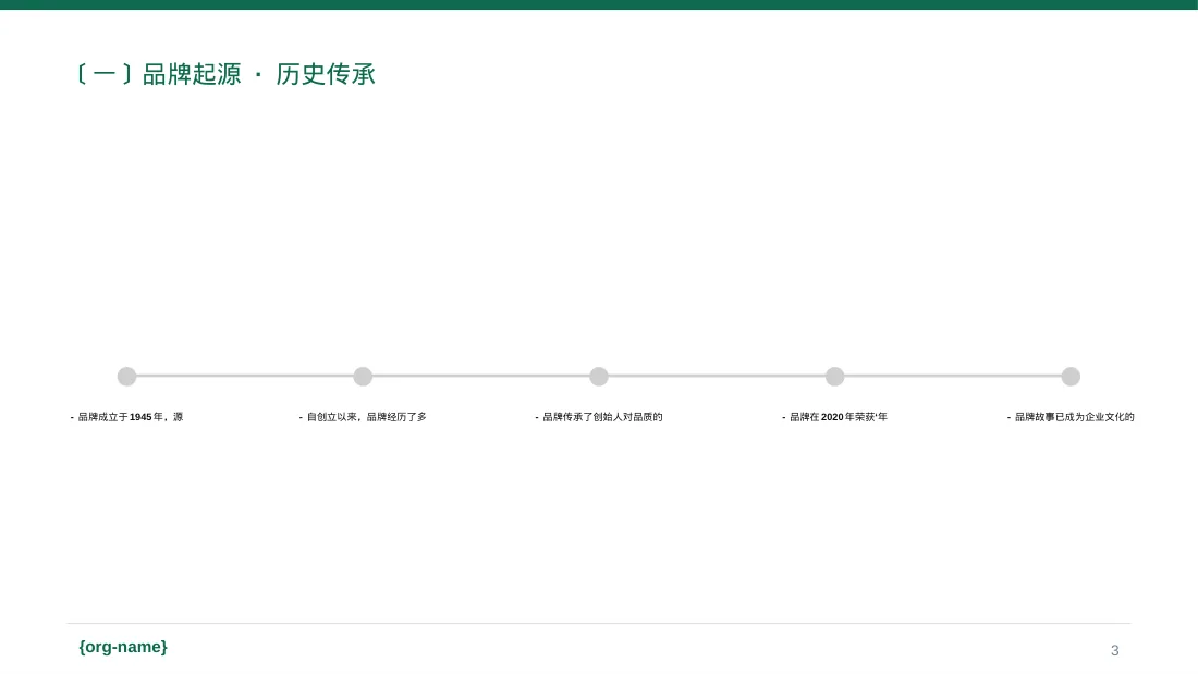 品牌故事宣传讲解 PPT模板 第3页预览