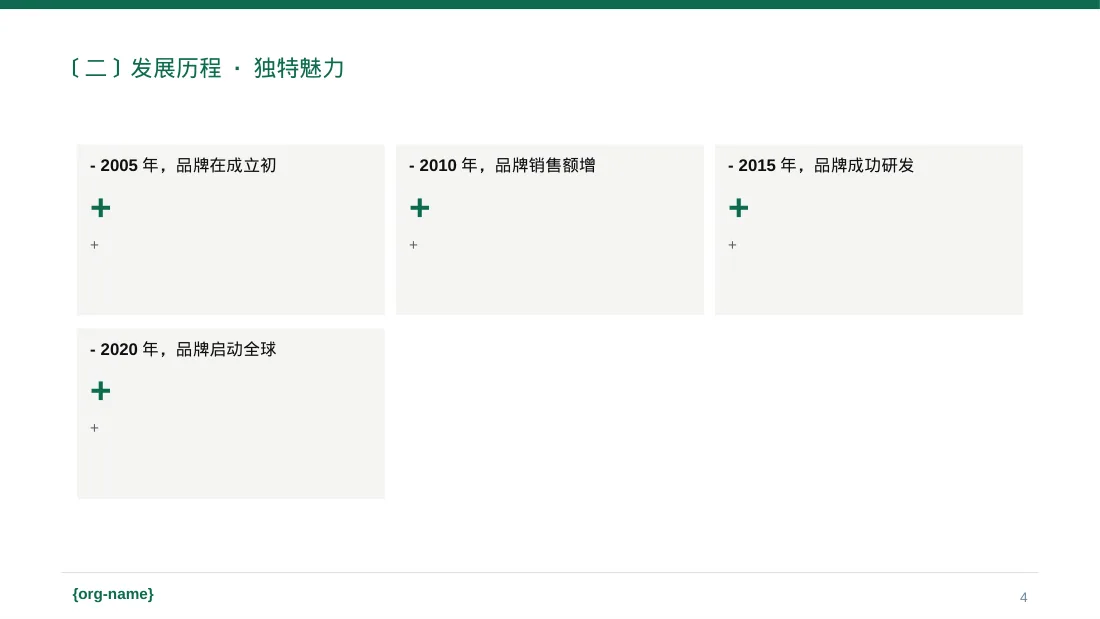 品牌故事宣传讲解 PPT模板 第4页预览