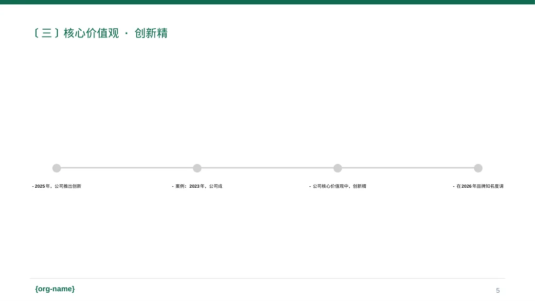 品牌故事宣传讲解 PPT模板 第5页预览