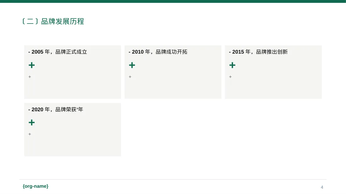 品牌故事宣传讲解 PPT模板 第4页预览