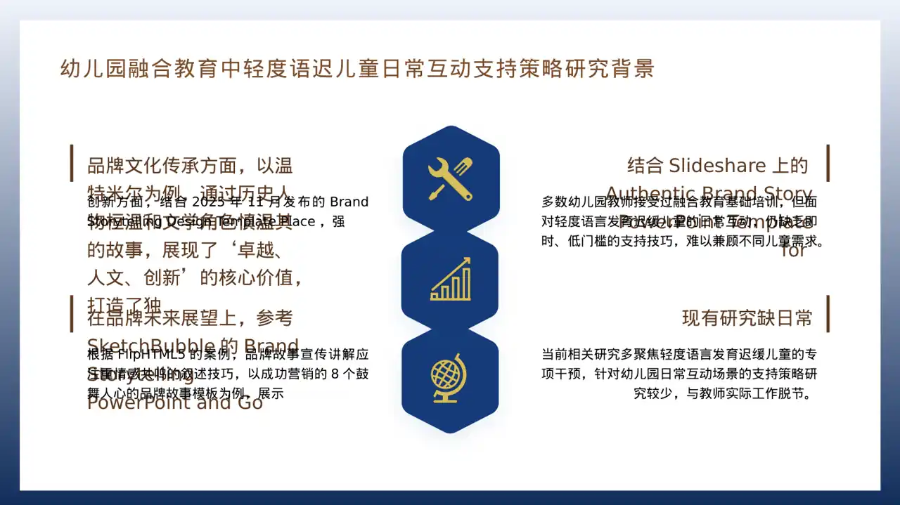 品牌故事宣传讲解 PPT模板 第4页预览