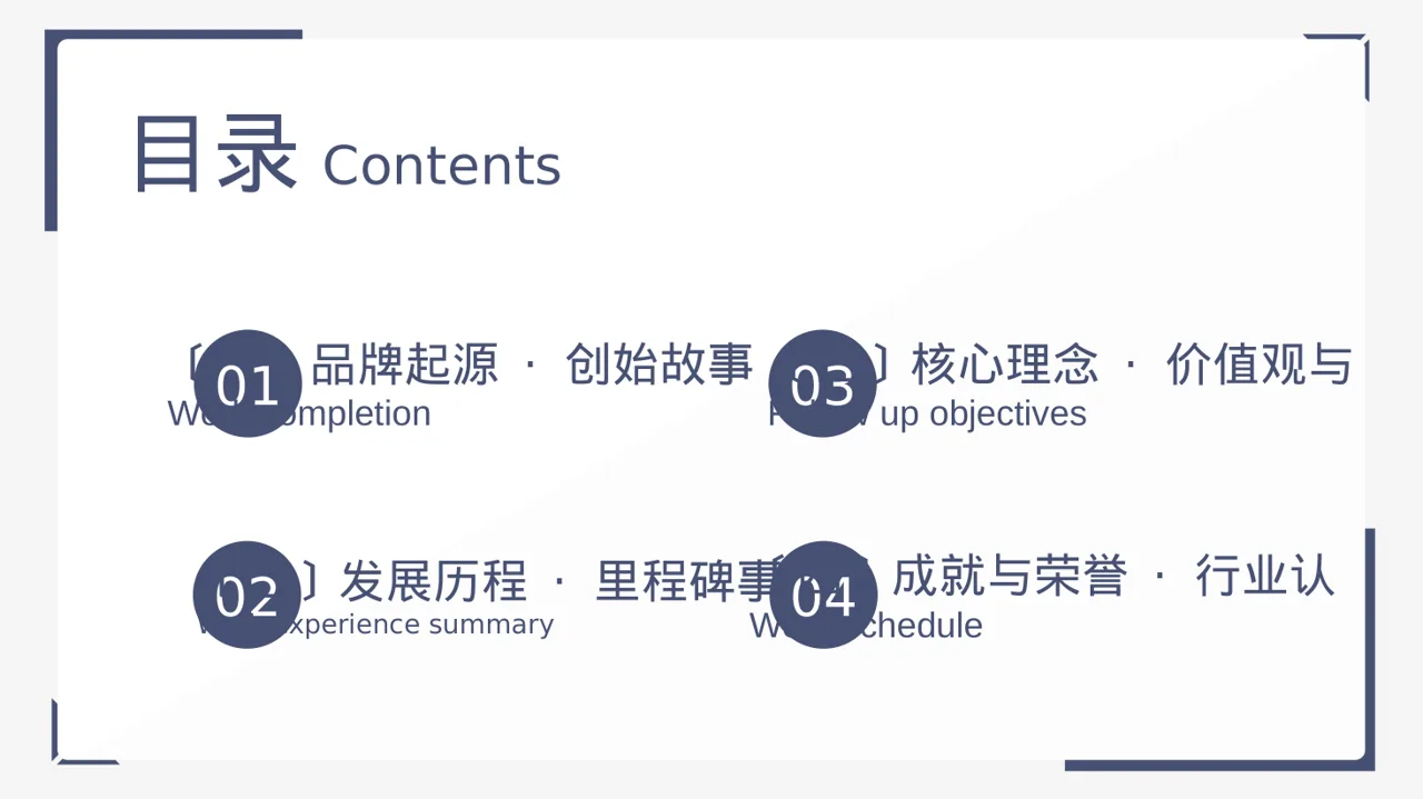 品牌故事宣传讲解 PPT模板 第2页预览