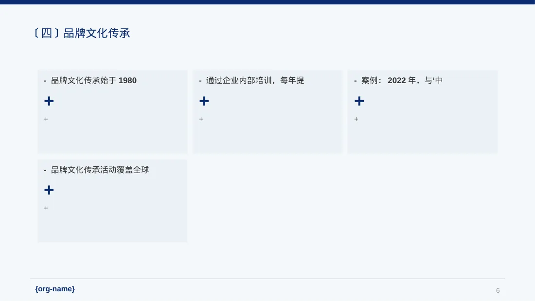品牌故事宣传讲解 PPT模板 第6页预览