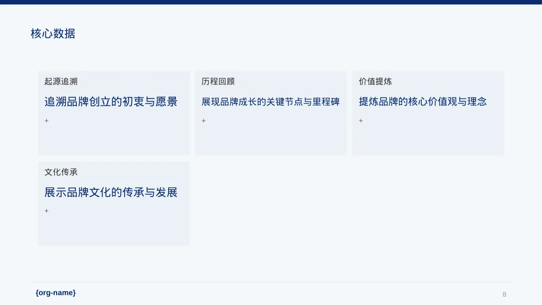 品牌故事宣传讲解 PPT模板 第8页预览