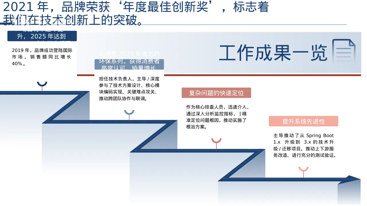 品牌故事宣传讲解PPT模板 第3页预览
