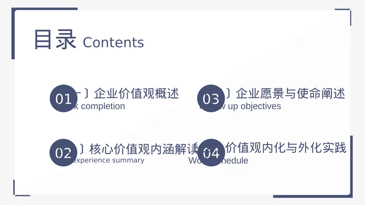 企业价值观学习文稿 PPT模板 第2页预览