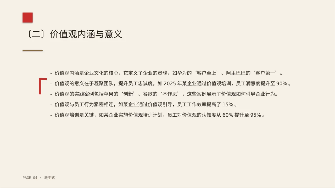 企业价值观学习文稿 PPT模板 第4页预览