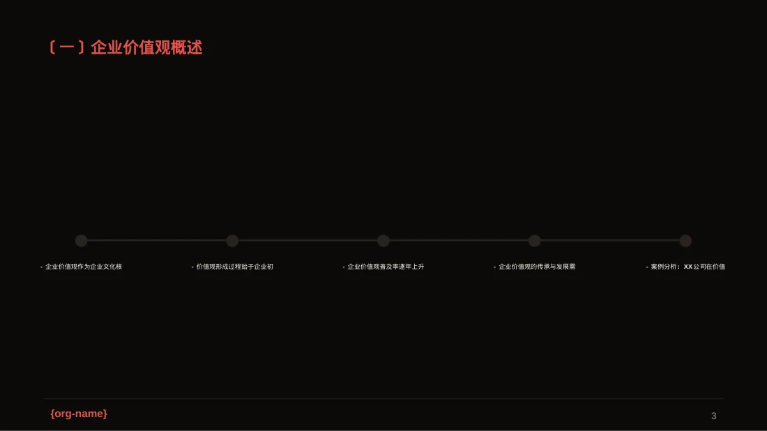 企业价值观学习文稿 PPT模板 第3页预览