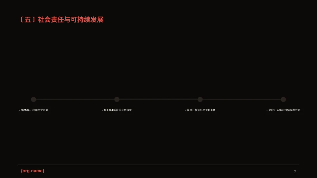 企业价值观学习文稿 PPT模板 第7页预览