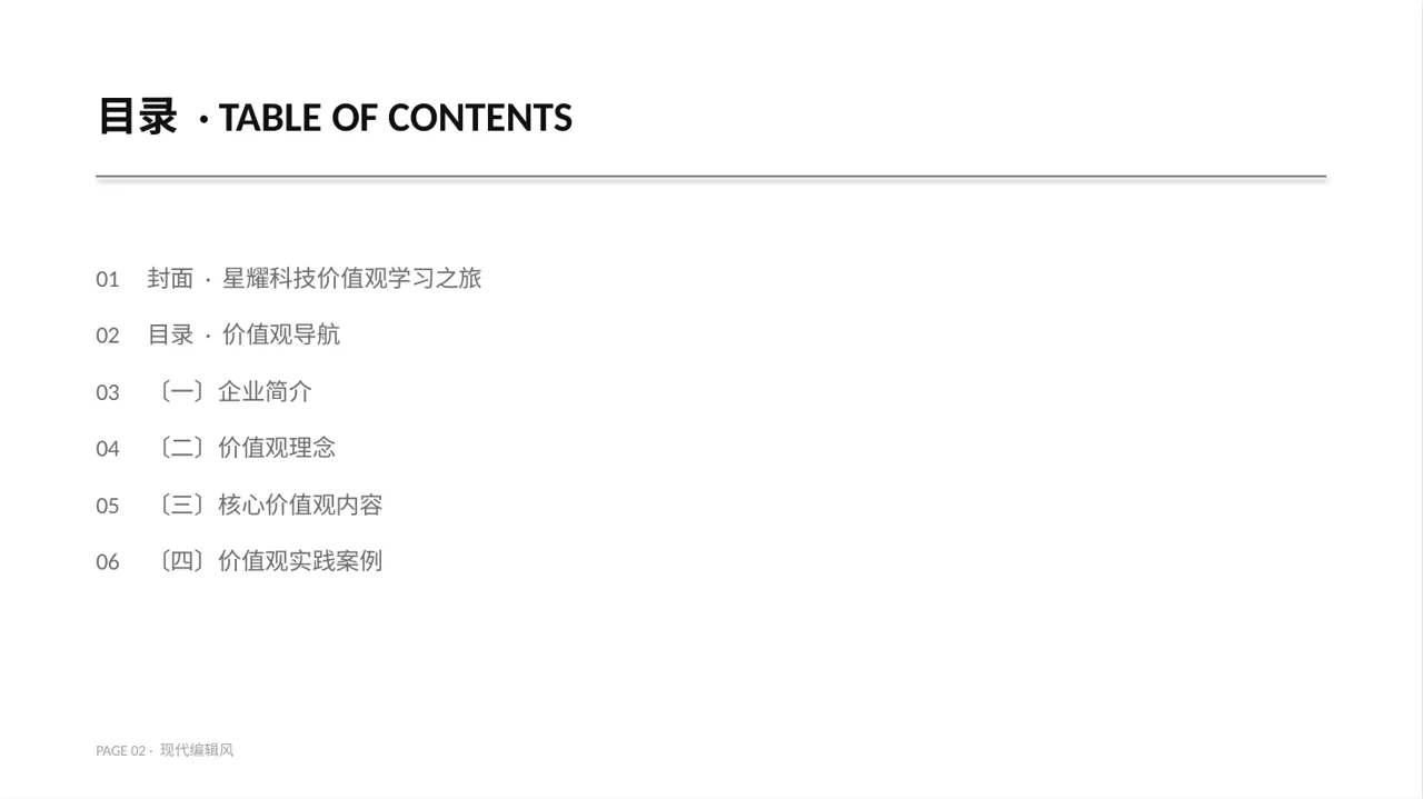企业价值观学习文稿 PPT模板 第2页预览