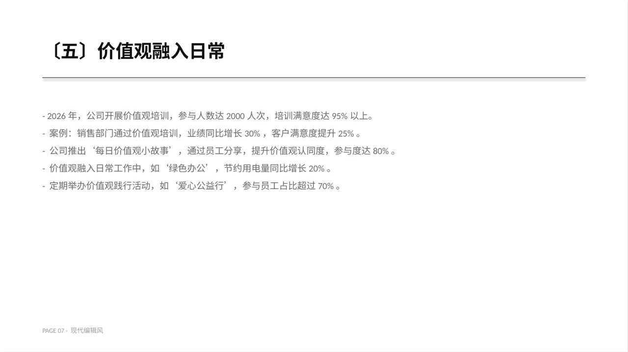 企业价值观学习文稿 PPT模板 第7页预览