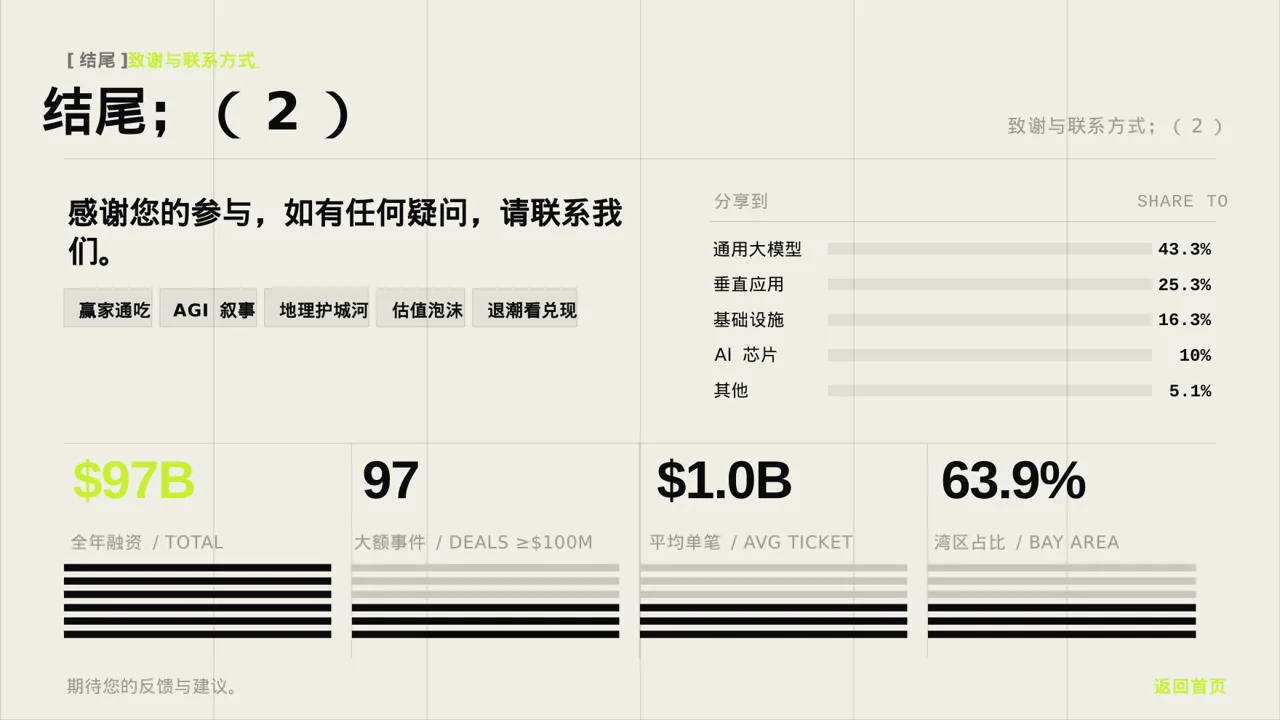 企业价值观学习文稿 PPT模板 第2页预览