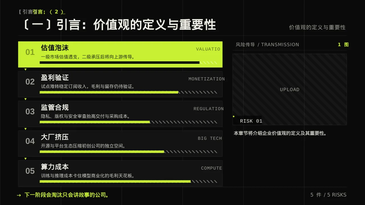 企业价值观学习文稿 PPT模板 第5页预览