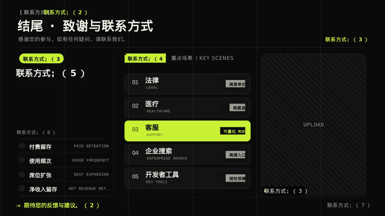 企业价值观学习文稿 PPT模板 第10页预览