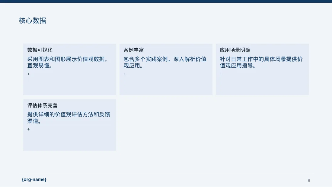 企业价值观学习文稿PPT模板 第9页预览