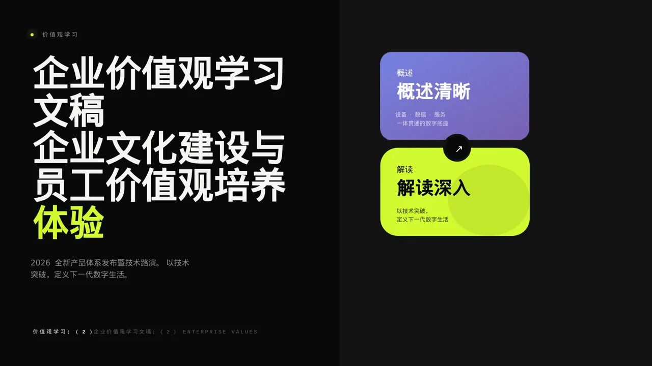 企业价值观学习文稿 PPT模板