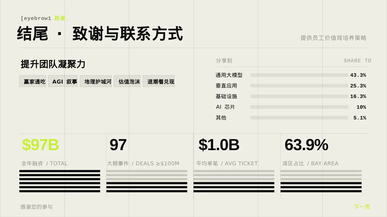 企业价值观学习文稿 PPT模板 第2页预览