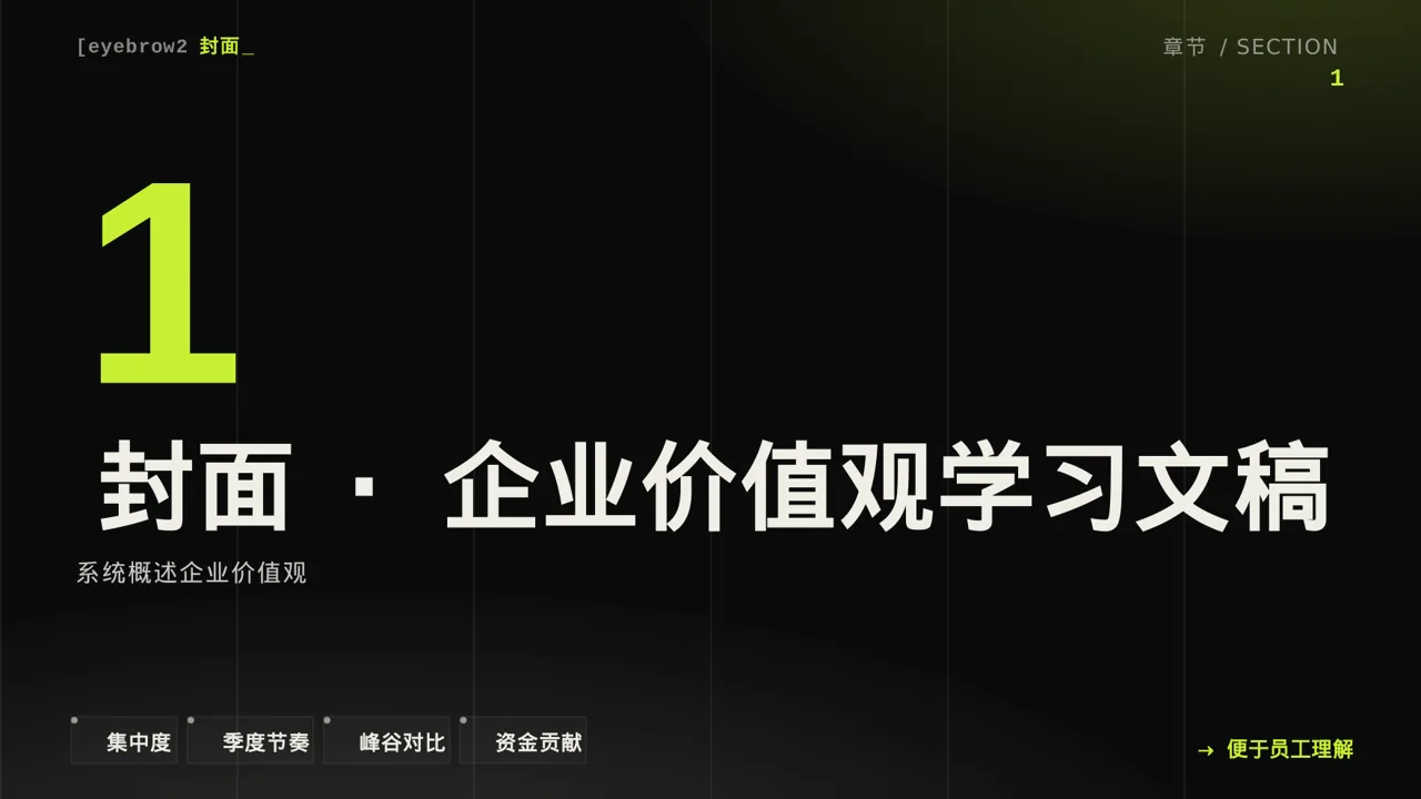 企业价值观学习文稿 PPT模板 第3页预览