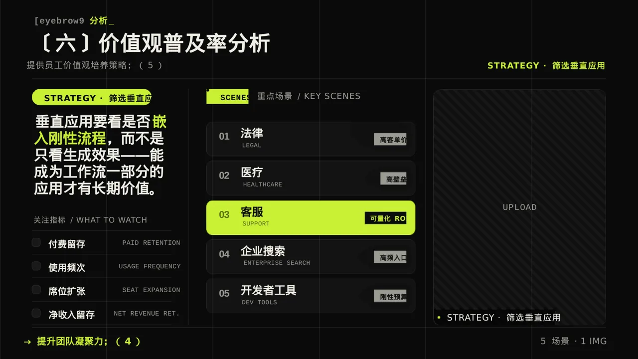 企业价值观学习文稿 PPT模板 第10页预览