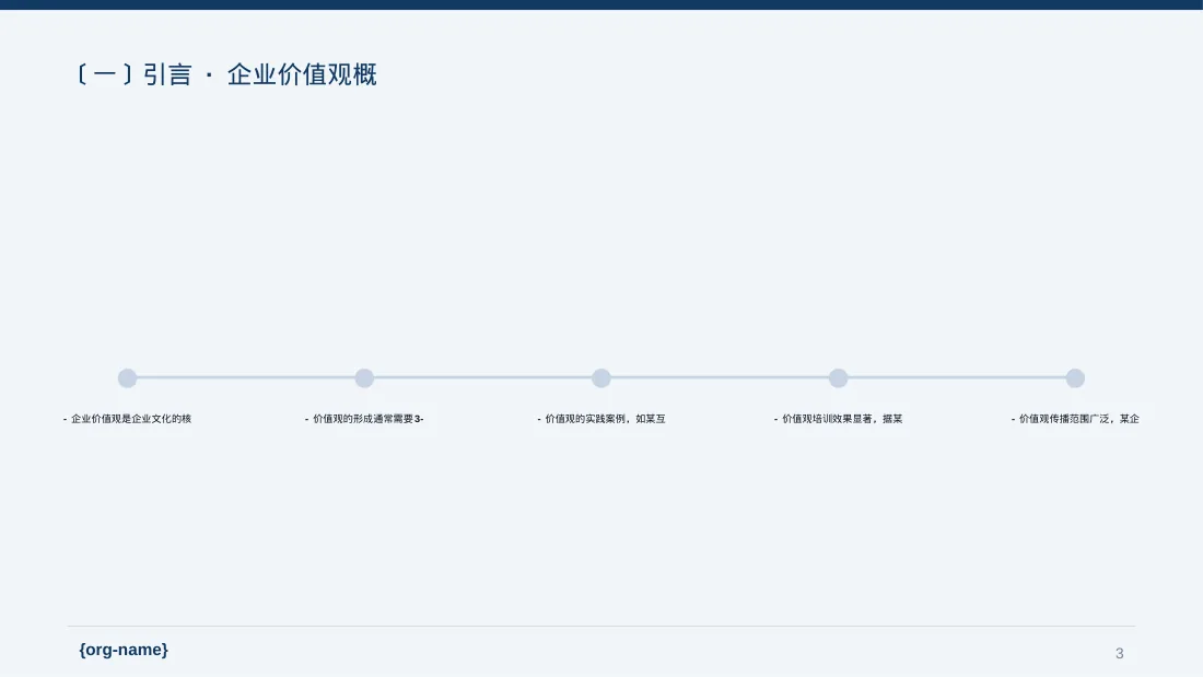 企业价值观学习文稿 PPT模板 第3页预览