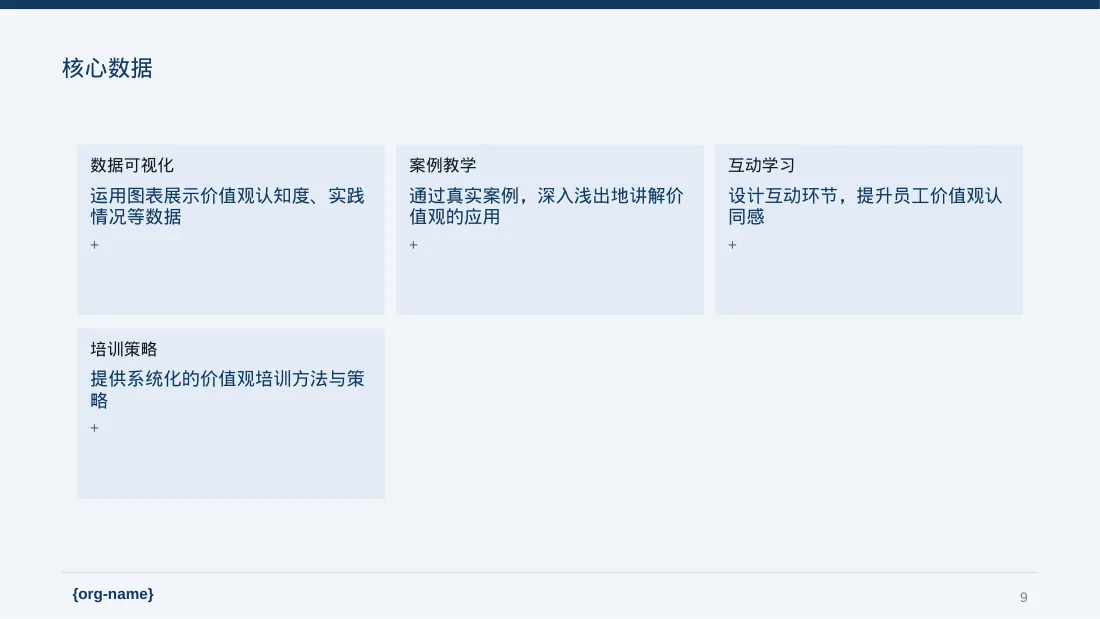 企业价值观学习文稿 PPT模板 第9页预览