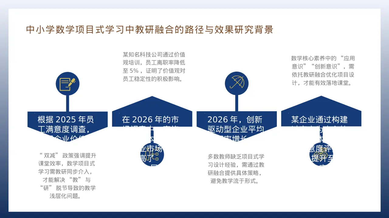 企业价值观学习文稿 PPT模板 第6页预览