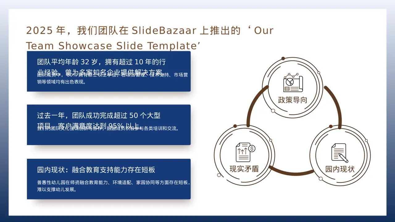 企业团队风采展示PPT模板（深蓝学术风）-2-2 第2页预览