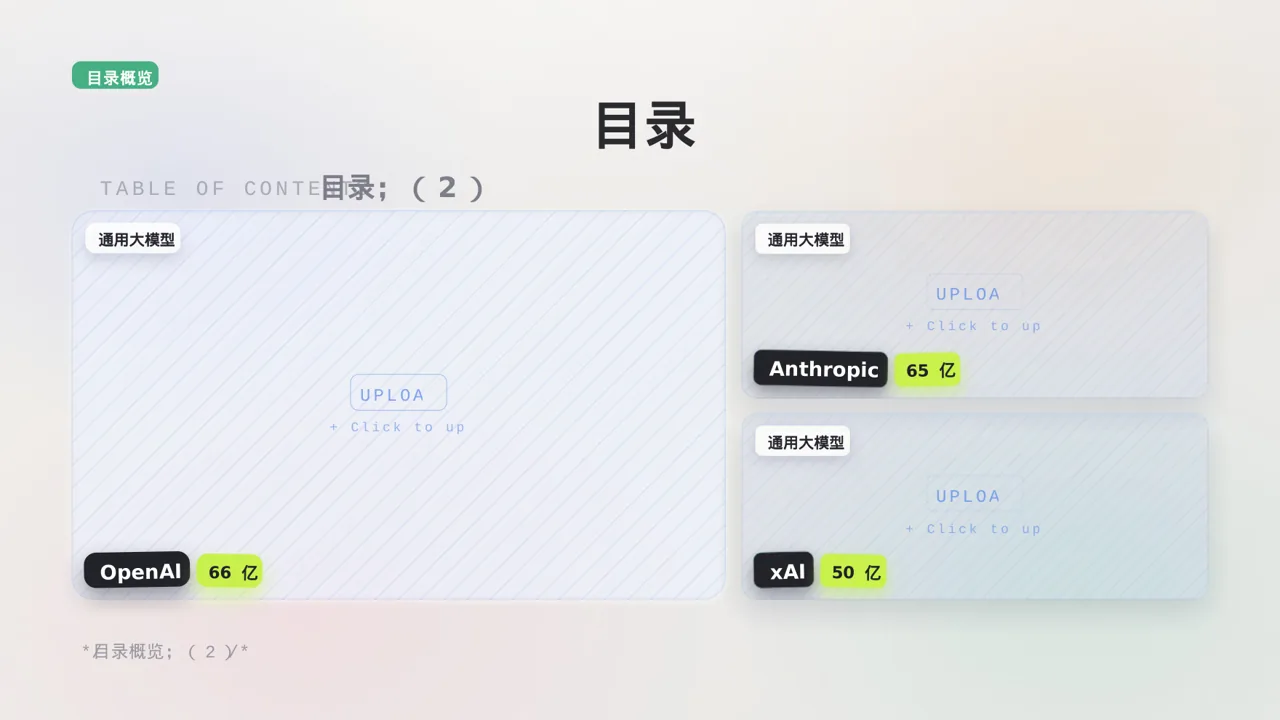 企业团队风采展示PPT模板 第4页预览