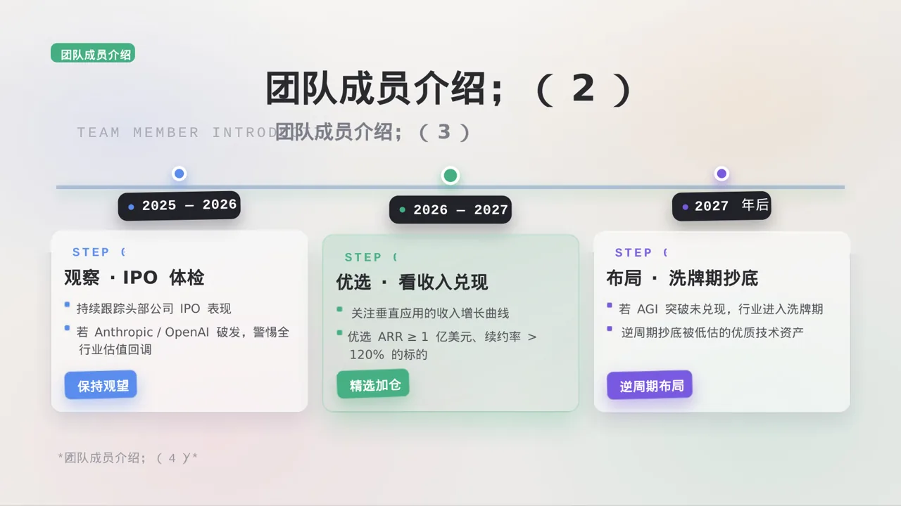 企业团队风采展示PPT模板 第6页预览