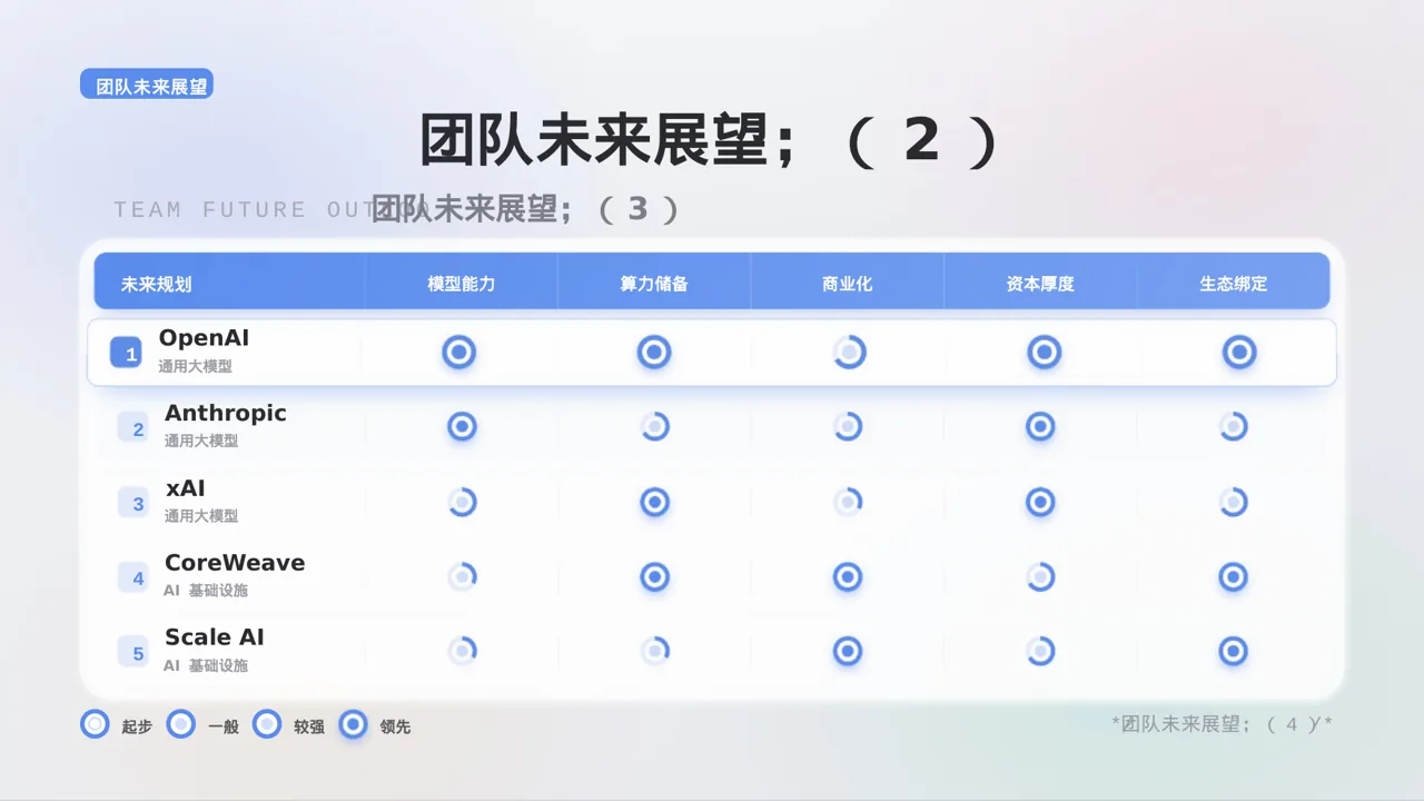 企业团队风采展示PPT模板 第9页预览