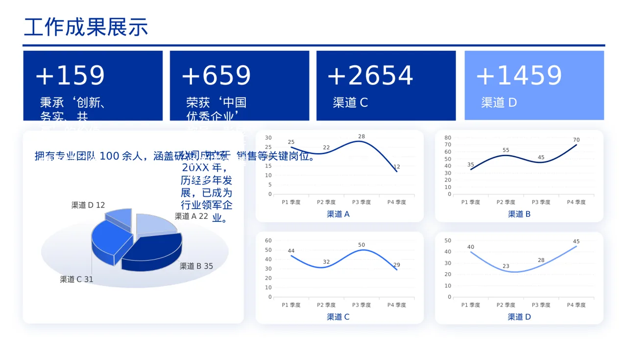 企业团队风采展示PPT模板