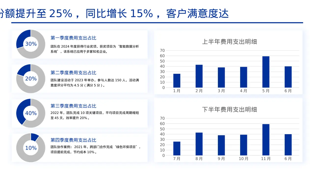 企业团队风采展示PPT模板 第4页预览
