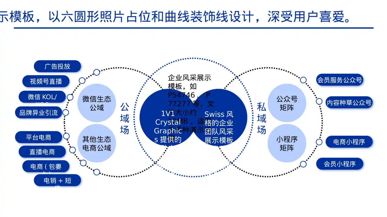 企业团队风采展示PPT模板 第6页预览