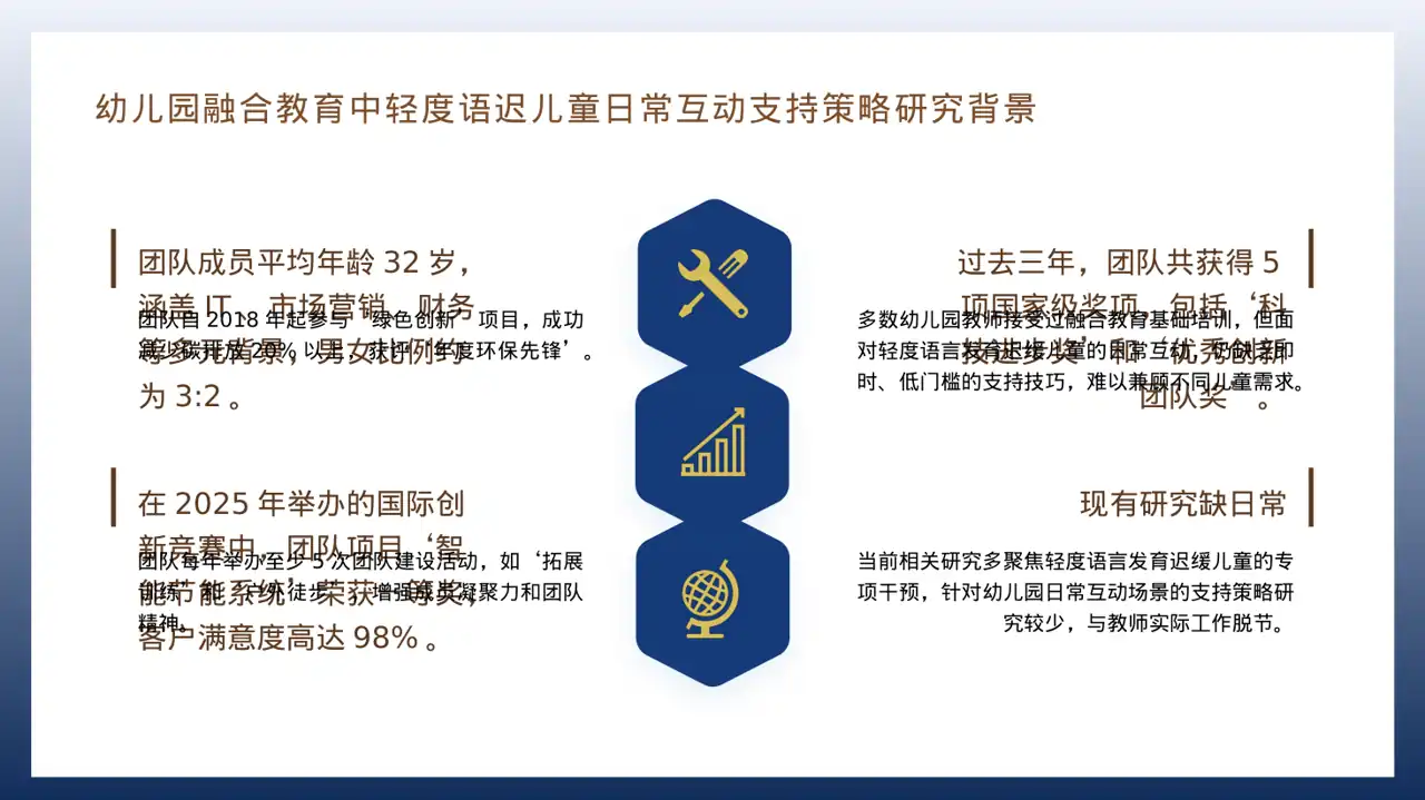 企业团队风采展示 PPT模板 第4页预览