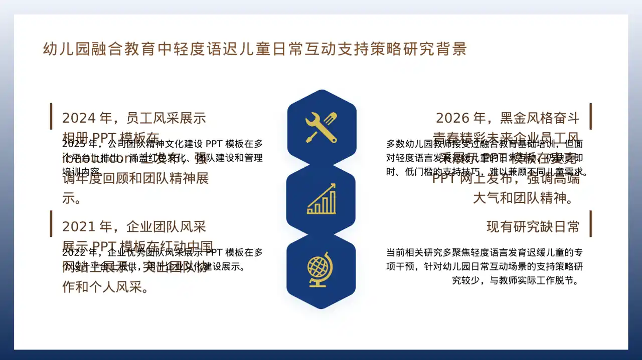 企业团队风采展示PPT模板 第4页预览