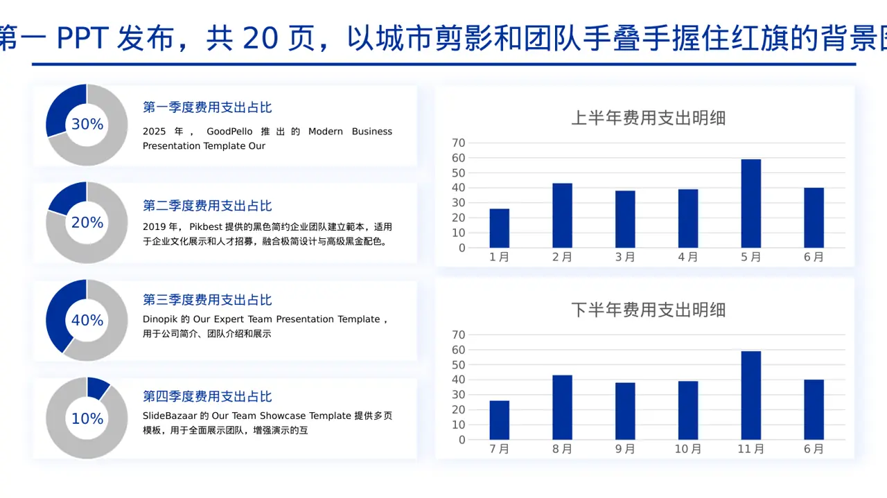 企业团队风采展示PPT模板 第4页预览