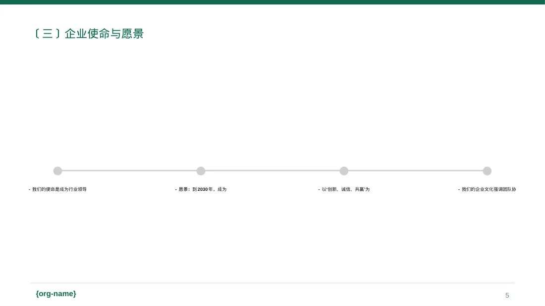 企业文化理念宣讲 PPT模板 第5页预览