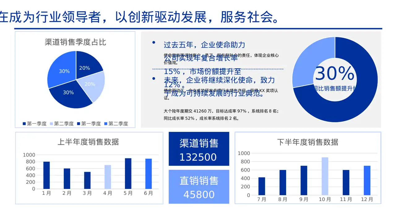 企业文化理念宣讲课件 PPT模板 第2页预览