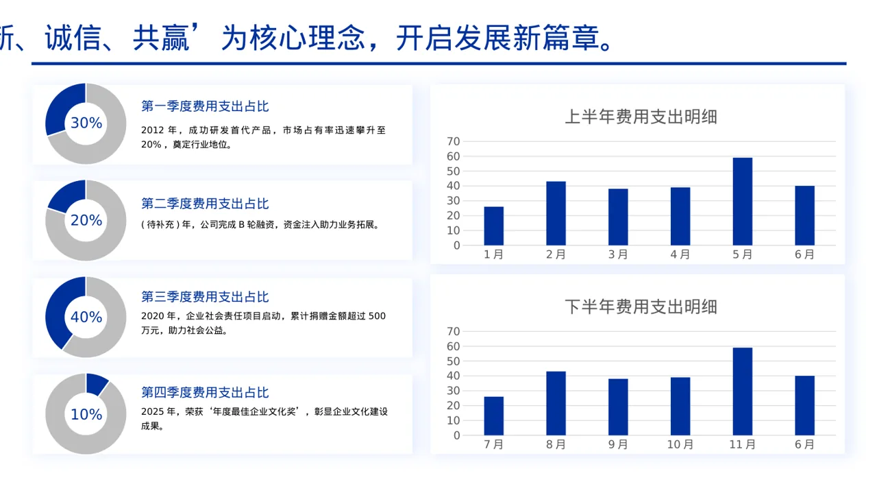 企业文化理念宣讲课件 PPT模板 第4页预览